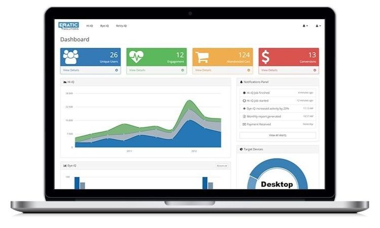 Singapore-based ecommerce marketing startup raises $1m to enter Indonesia